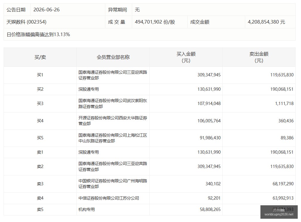 老牌战队巅,峰对决,新赛季挑战,2026世界杯官网,2026世界杯赛事直播,2026世界杯资讯,2026世界杯比赛时间,2026世界杯门票